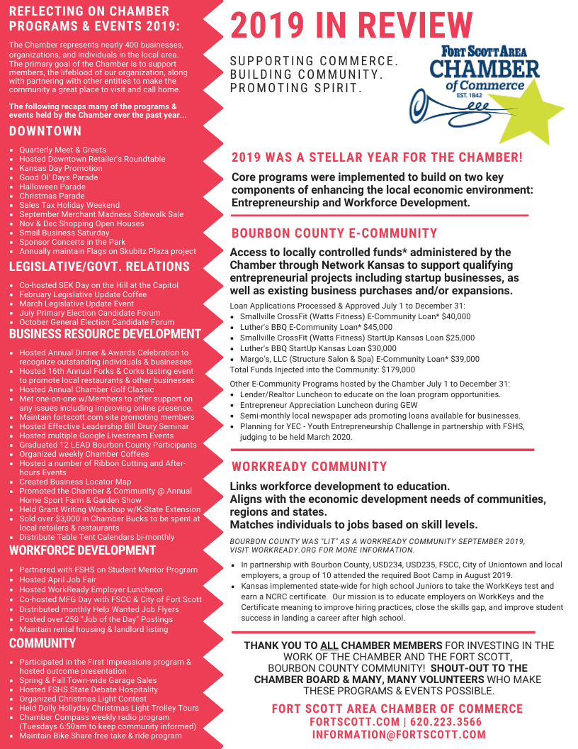 Fort Scott Chamber Encouraging Businesses Fort Scott Biz