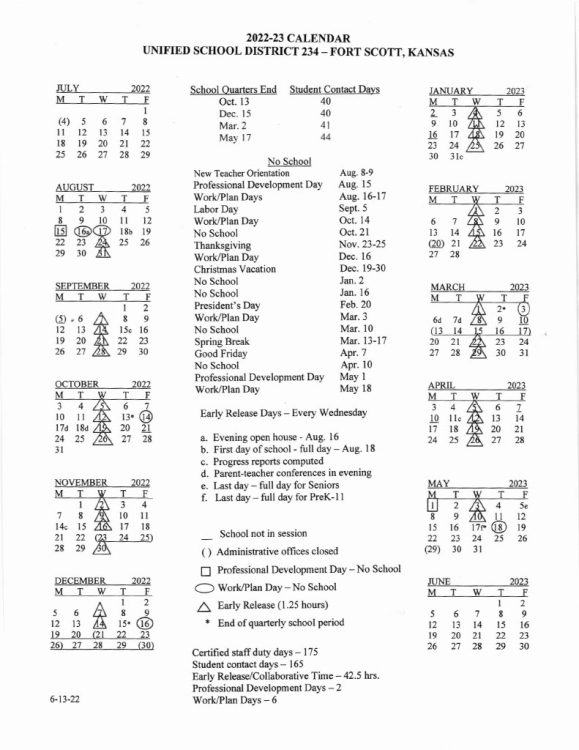 Fort Scott's USD 234 Enrolls Next Monday | Fort Scott Biz