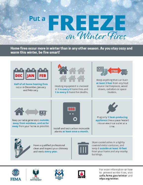 Tips For Winter Home Safety Fort Scott Biz   FreezeWinterFiresInfographic 115196 579x750 