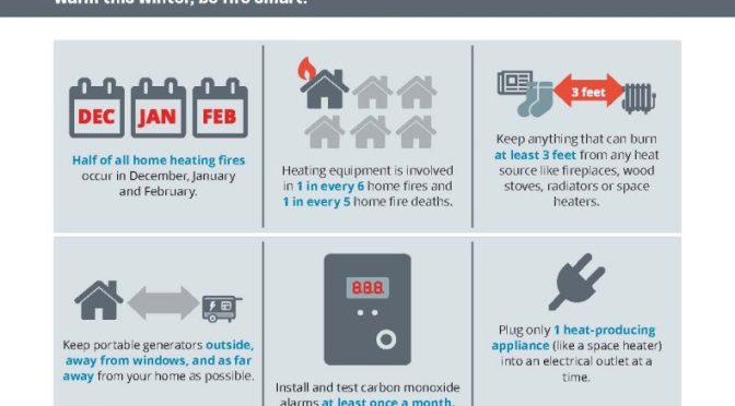 Tips For Winter Home Safety