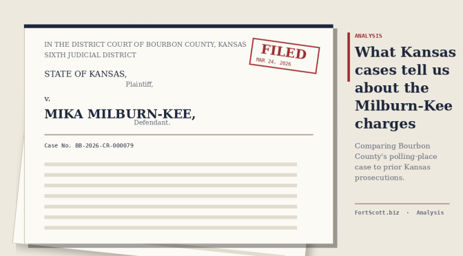 Stylized document graphic showing the caption State of Kansas v. Mika Milburn-Kee, Bourbon County District Court case BB-2026-CR-000079.