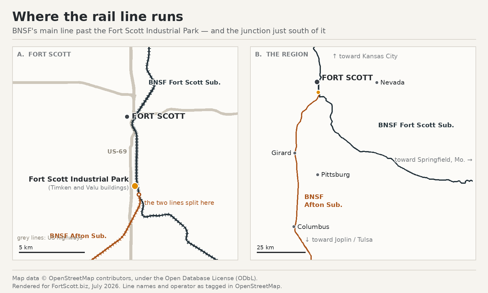 Two-panel map showing the BNSF Fort Scott Subdivision and Afton Subdivision meeting just south of the Fort Scott Industrial Park