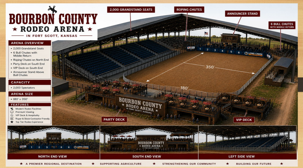 Architectural rendering of the proposed covered Fort Scott rodeo arena at the Bourbon County Fairgrounds, showing grandstand seating, party and VIP decks and a full roof over the arena.