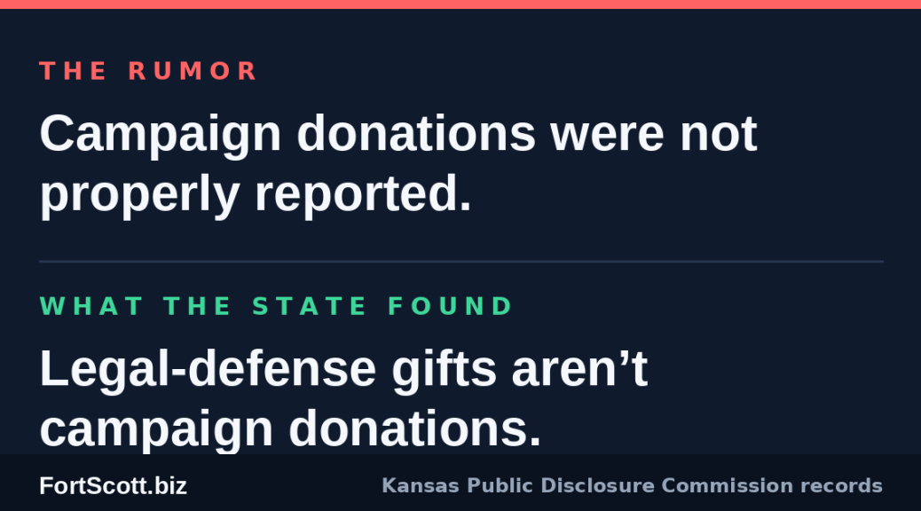 Graphic contrasting the rumor that campaign donations were not properly reported with the state finding that legal-defense gifts are not campaign donations.