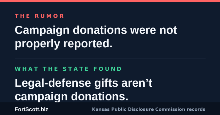 Graphic contrasting the rumor that campaign donations were not properly reported with the state finding that legal-defense gifts are not campaign donations.