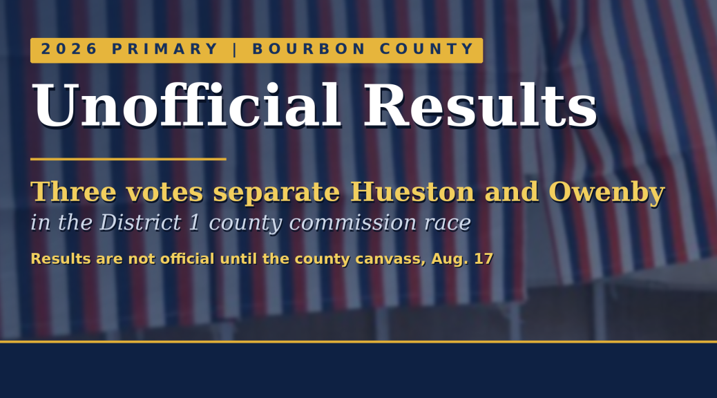 Card over a photo of voting booths: 2026 Primary, Bourbon County. Unofficial Results. Three votes separate Hueston and Owenby in the District 1 county commission race. Results are not official until the county canvass, Aug. 17.