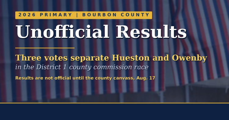 Card over a photo of voting booths: 2026 Primary, Bourbon County. Unofficial Results. Three votes separate Hueston and Owenby in the District 1 county commission race. Results are not official until the county canvass, Aug. 17.