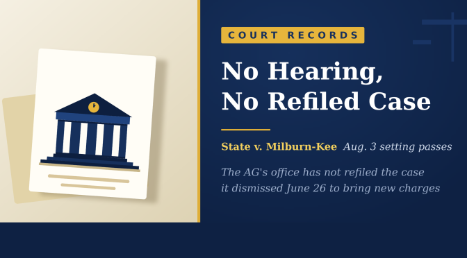 Illustration of a courthouse with a clock showing 1 o'clock, beside the headline 'No Hearing, No Refiled Case' - State v. Milburn-Kee, Aug. 3, 2026.