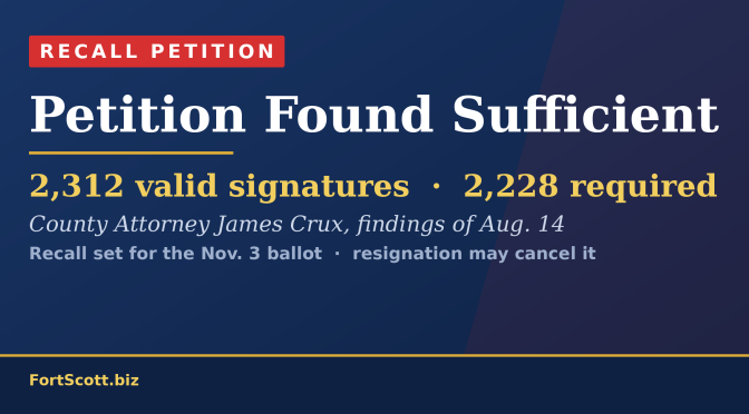 FortScott.biz card: Recall Petition — Petition Found Sufficient. 2,312 valid signatures, 2,228 required. County Attorney James Crux, findings of Aug. 14.