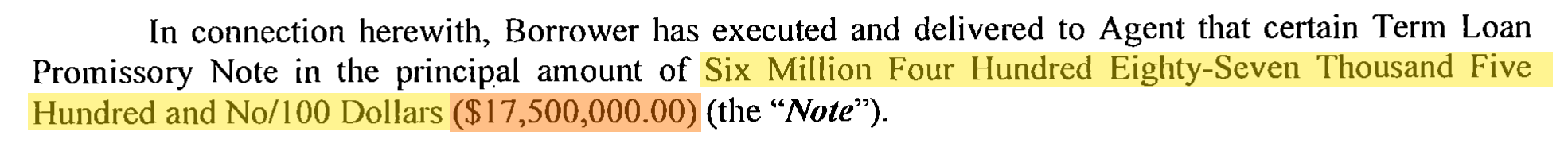 Excerpt from page 2 of the recorded mortgage: "Term Loan Promissory Note in the principal amount of Six Million Four Hundred Eighty-Seven Thousand Five Hundred and No/100 Dollars ($17,500,000.00)," with the written-out amount and the $17,500,000.00 figure highlighted.