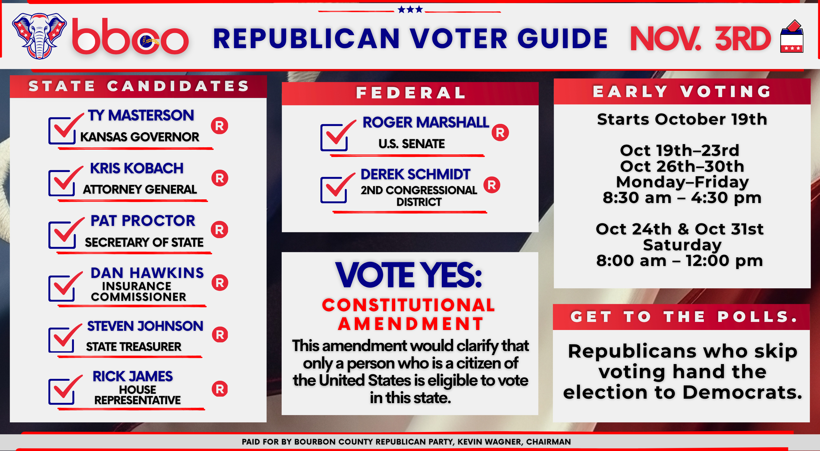 Bourbon County Republican Party voter guide for Nov. 3: Ty Masterson for Kansas Governor, Kris Kobach for Attorney General, Pat Proctor for Secretary of State, Dan Hawkins for Insurance Commissioner, Steven Johnson for State Treasurer, Rick James for House Representative, Roger Marshall for U.S. Senate, Derek Schmidt for 2nd Congressional District; vote yes on the constitutional amendment; early voting starts October 19th.