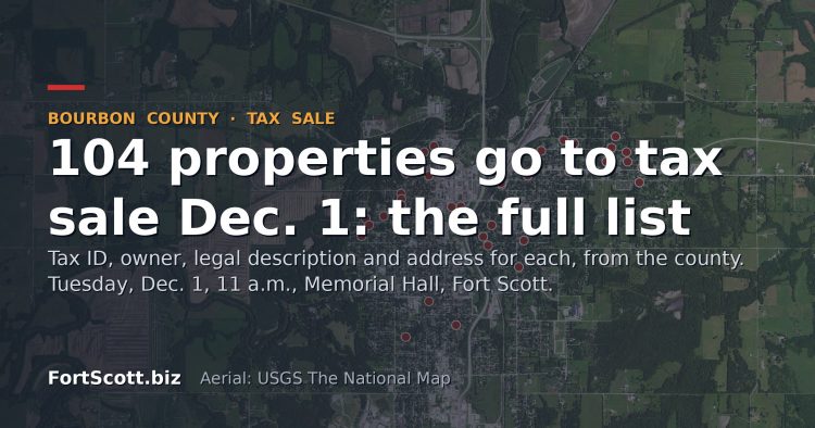 Title card over an aerial photo of Fort Scott with red dots marking tax-sale properties: 104 properties go to tax sale Dec. 1, the full list. Tuesday, Dec. 1, 11 a.m., Memorial Hall, Fort Scott.